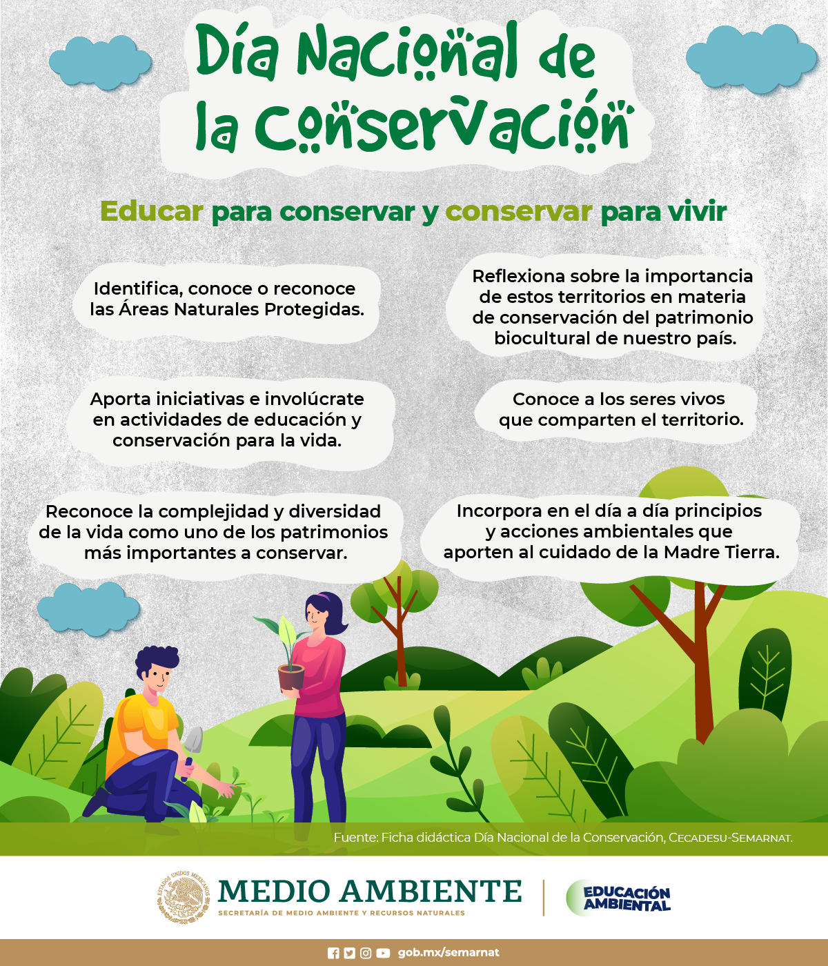 Educación Ambiental